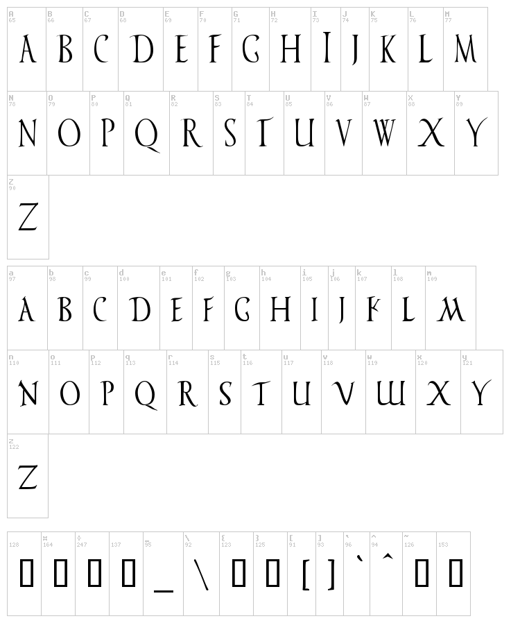 Vespasiano font map