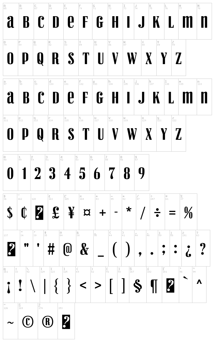Vexler Slip font map