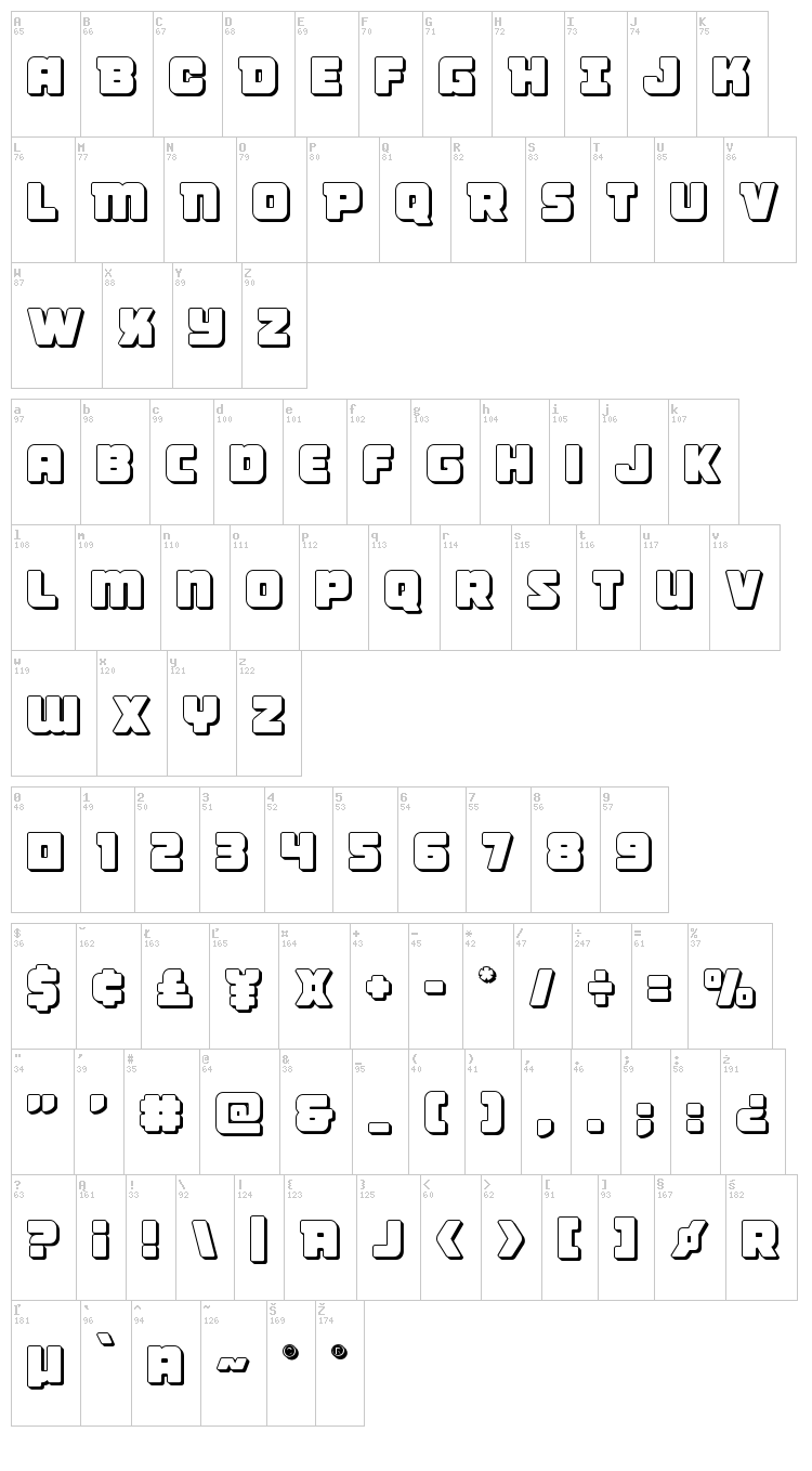 Victory Comics font map