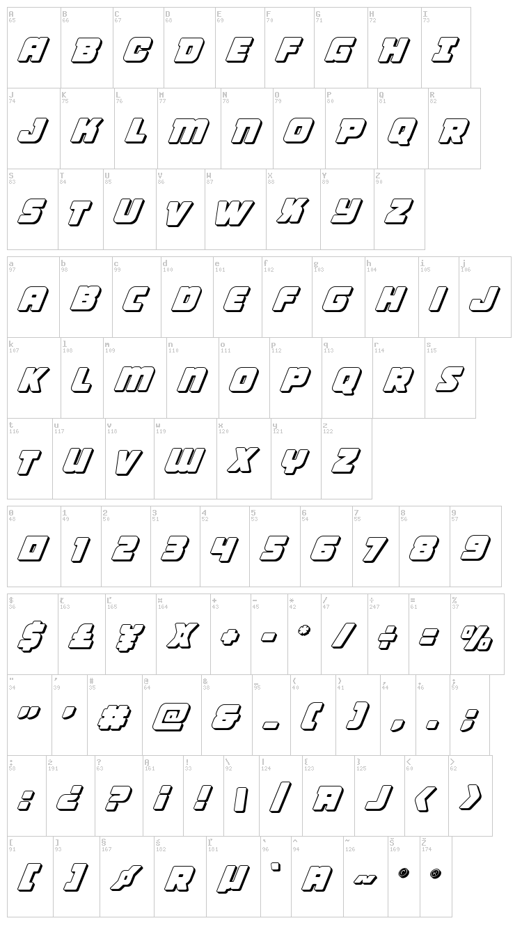 Victory Comics font map