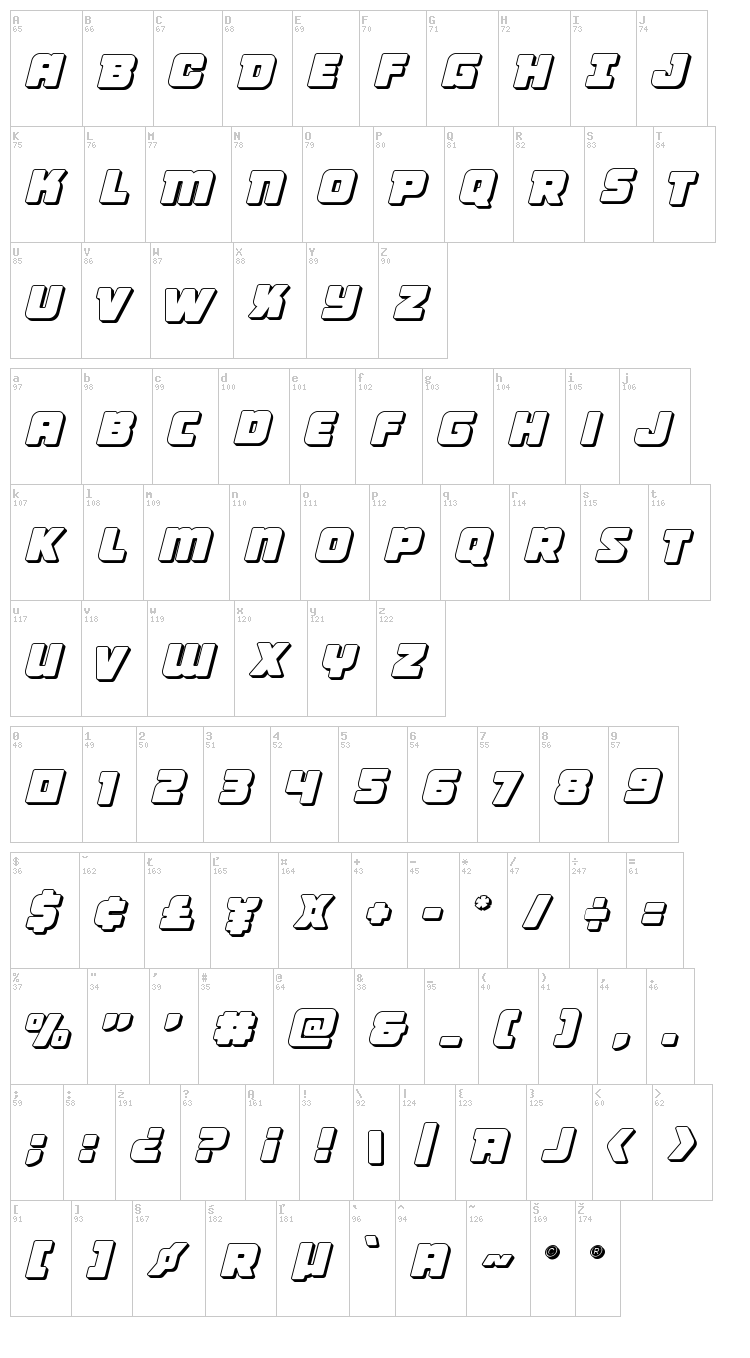 Victory Comics font map
