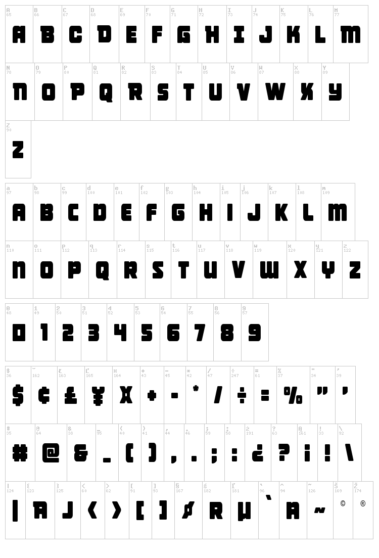 Victory Comics font map