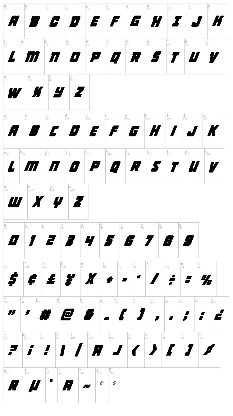 Victory Comics font map
