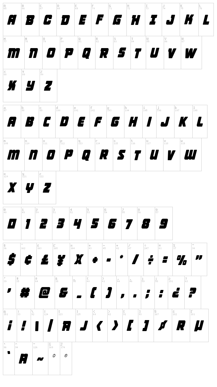 Victory Comics font map