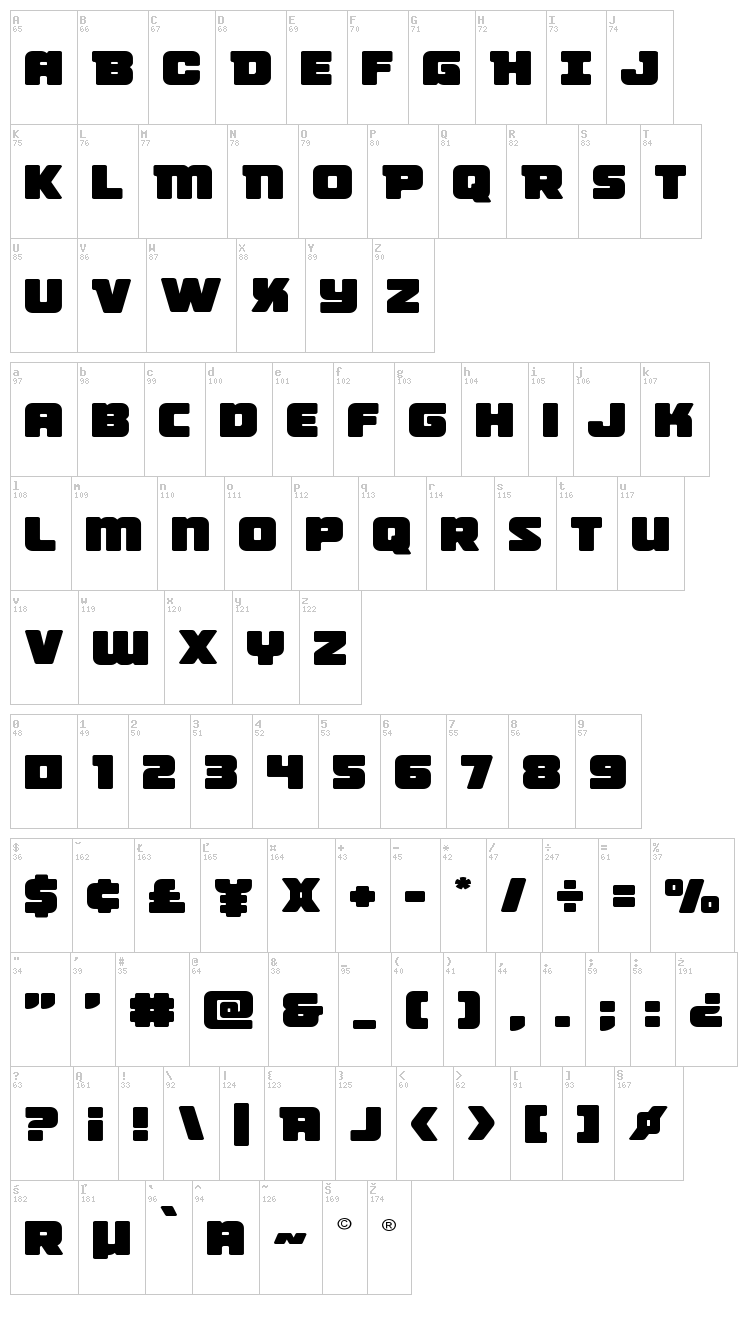 Victory Comics font map