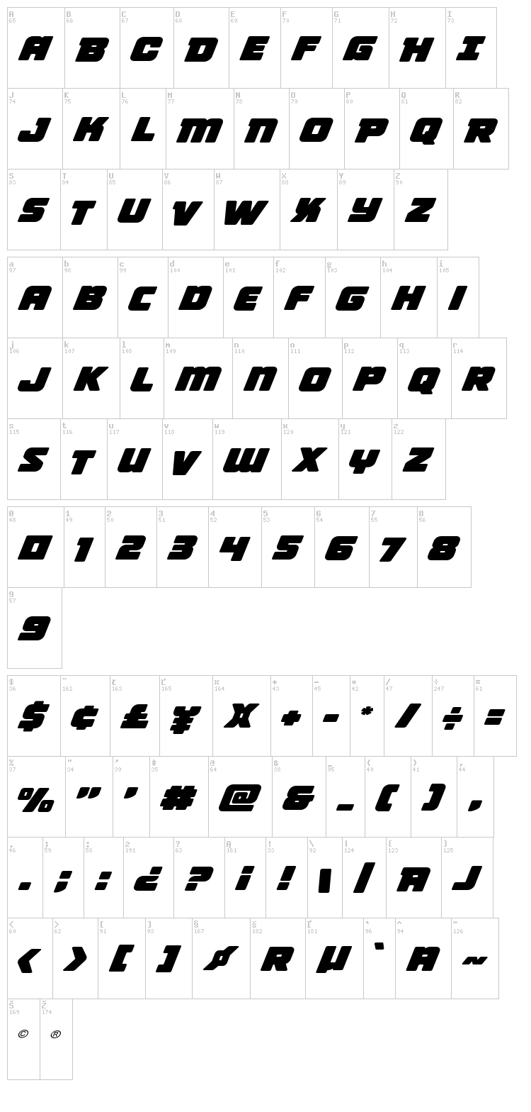 Victory Comics font map