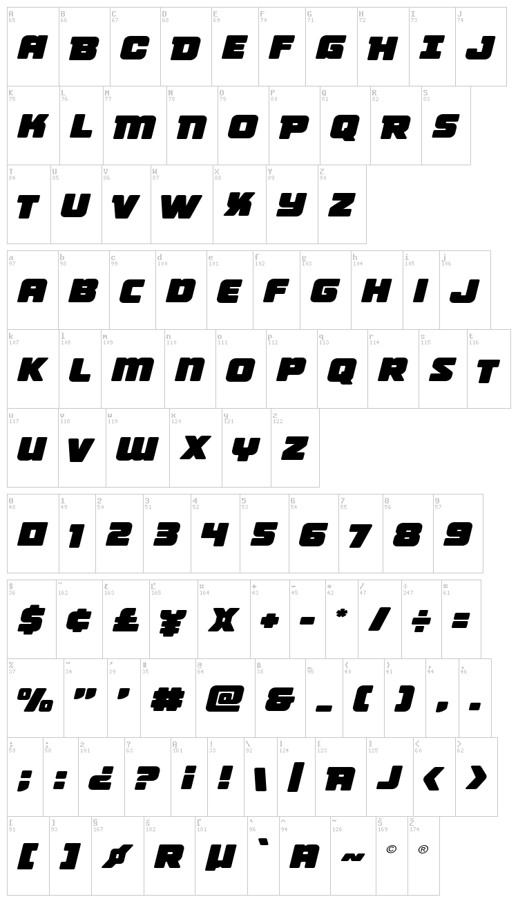 Victory Comics font map