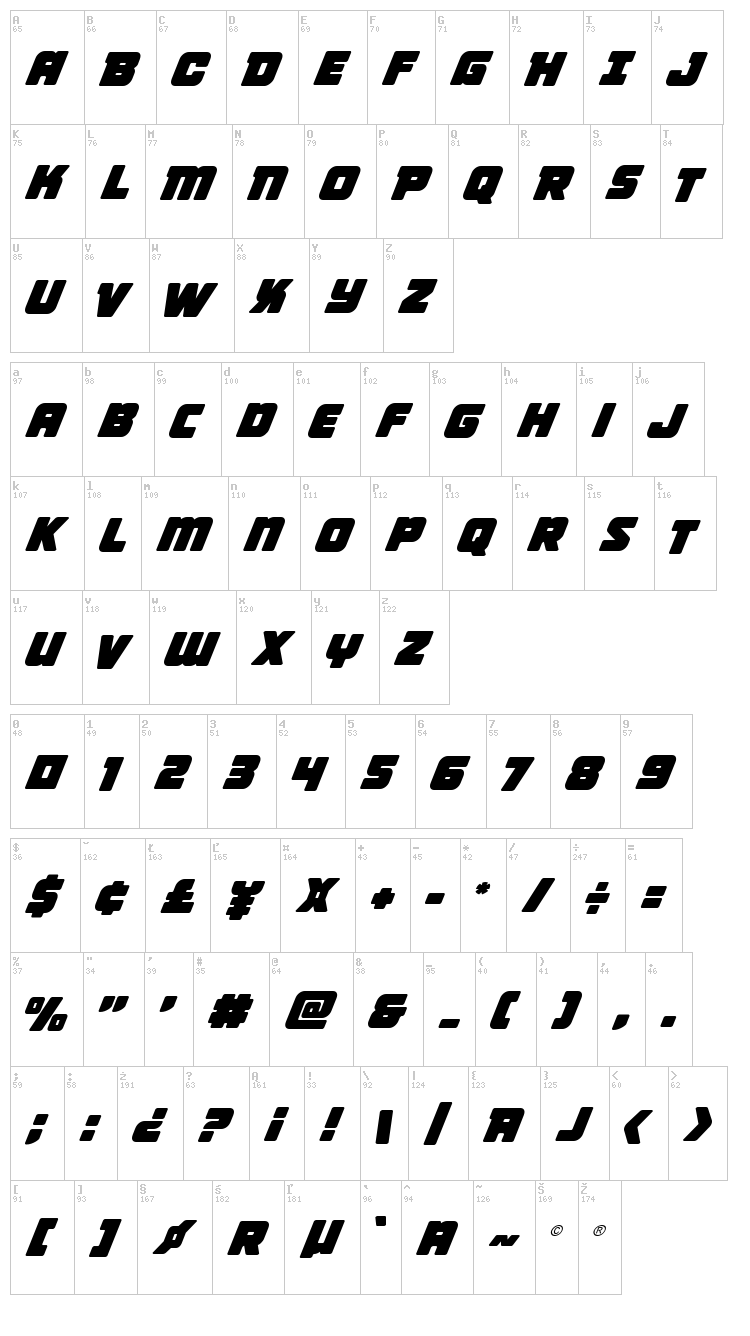 Victory Comics font map