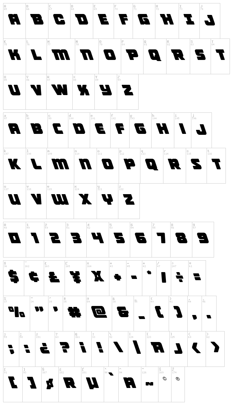 Victory Comics font map