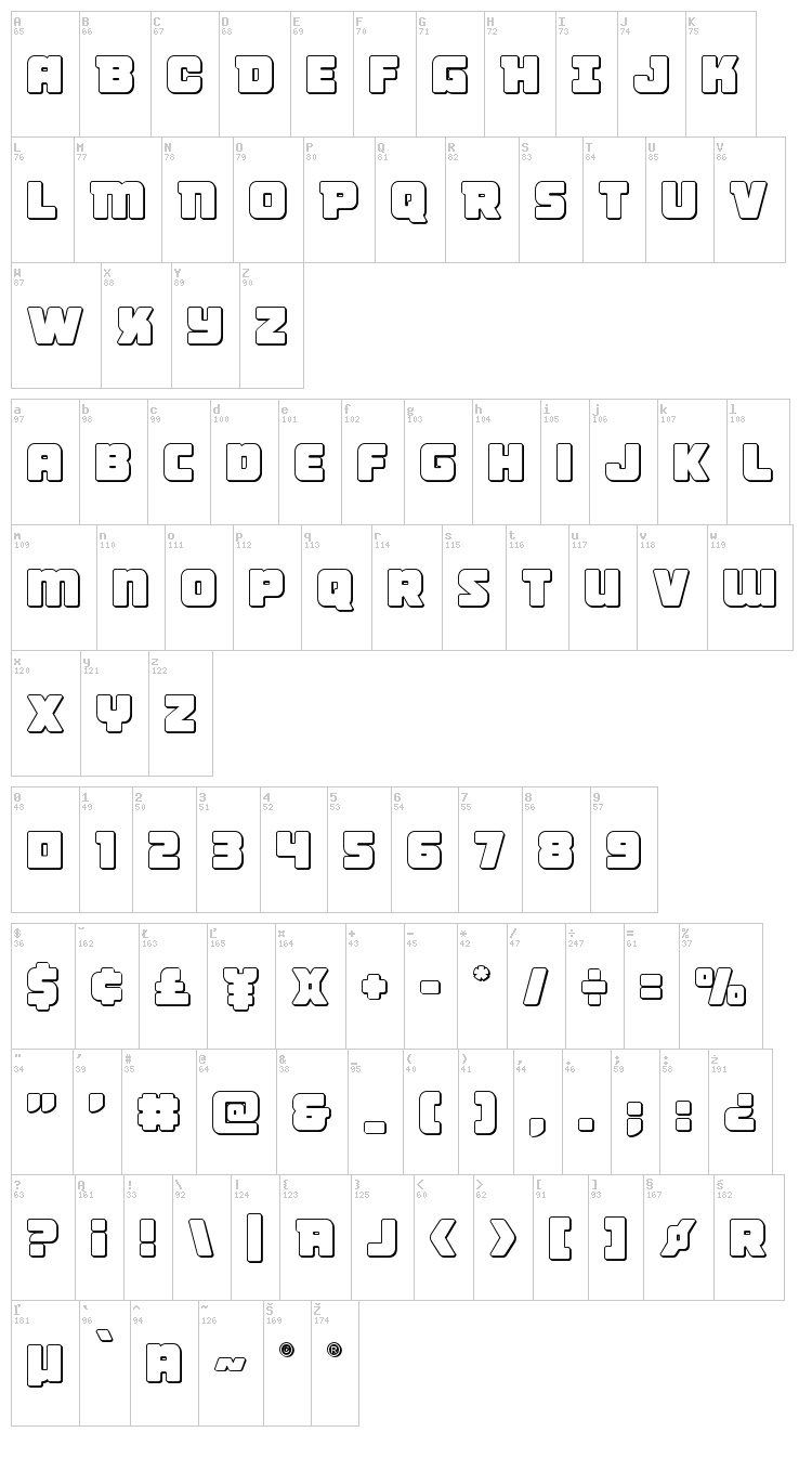 Victory Comics font map