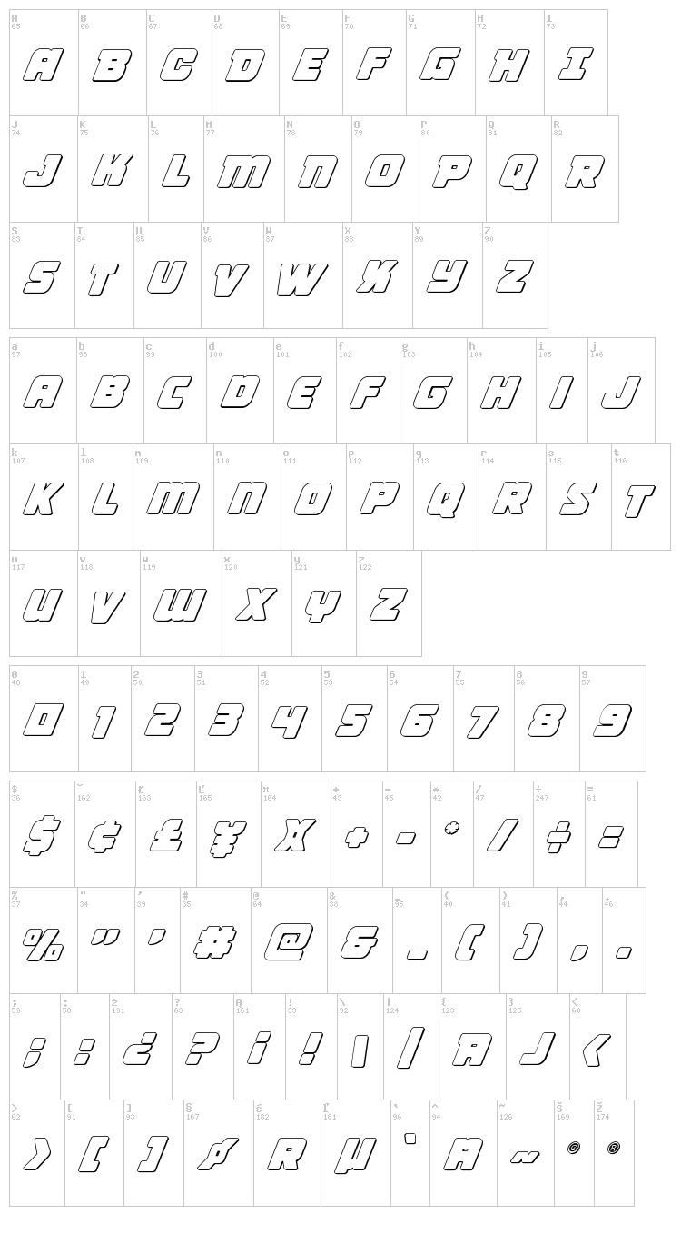 Victory Comics font map