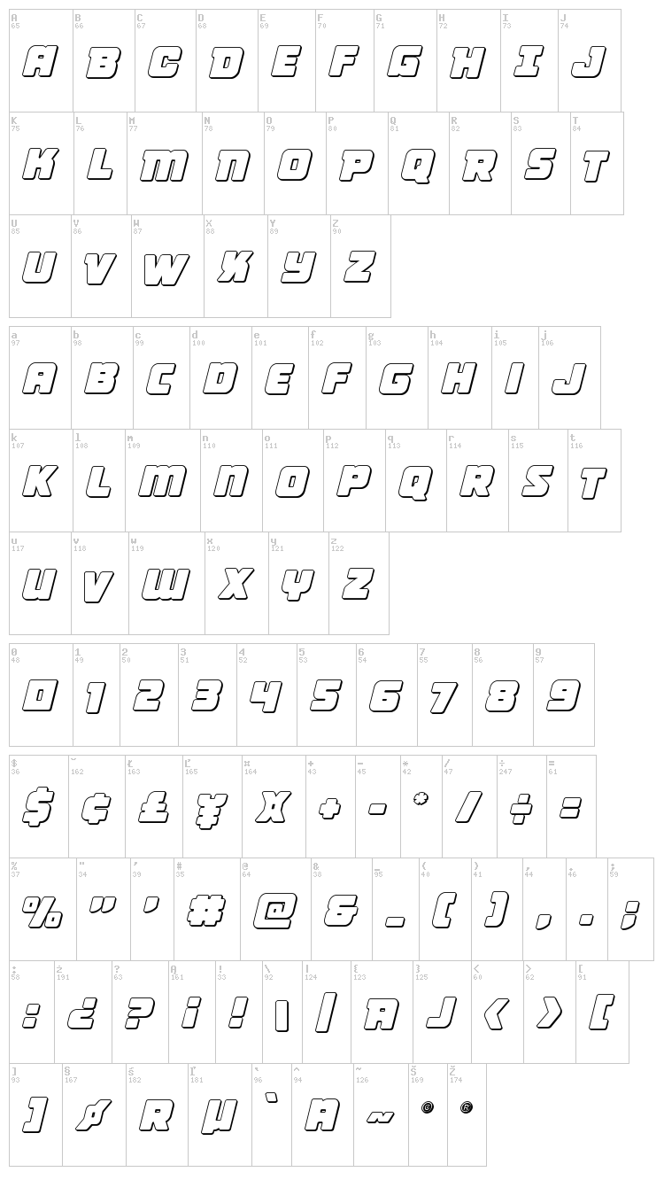Victory Comics font map