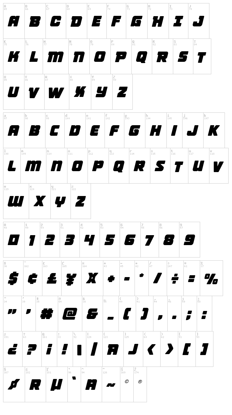 Victory Comics font map
