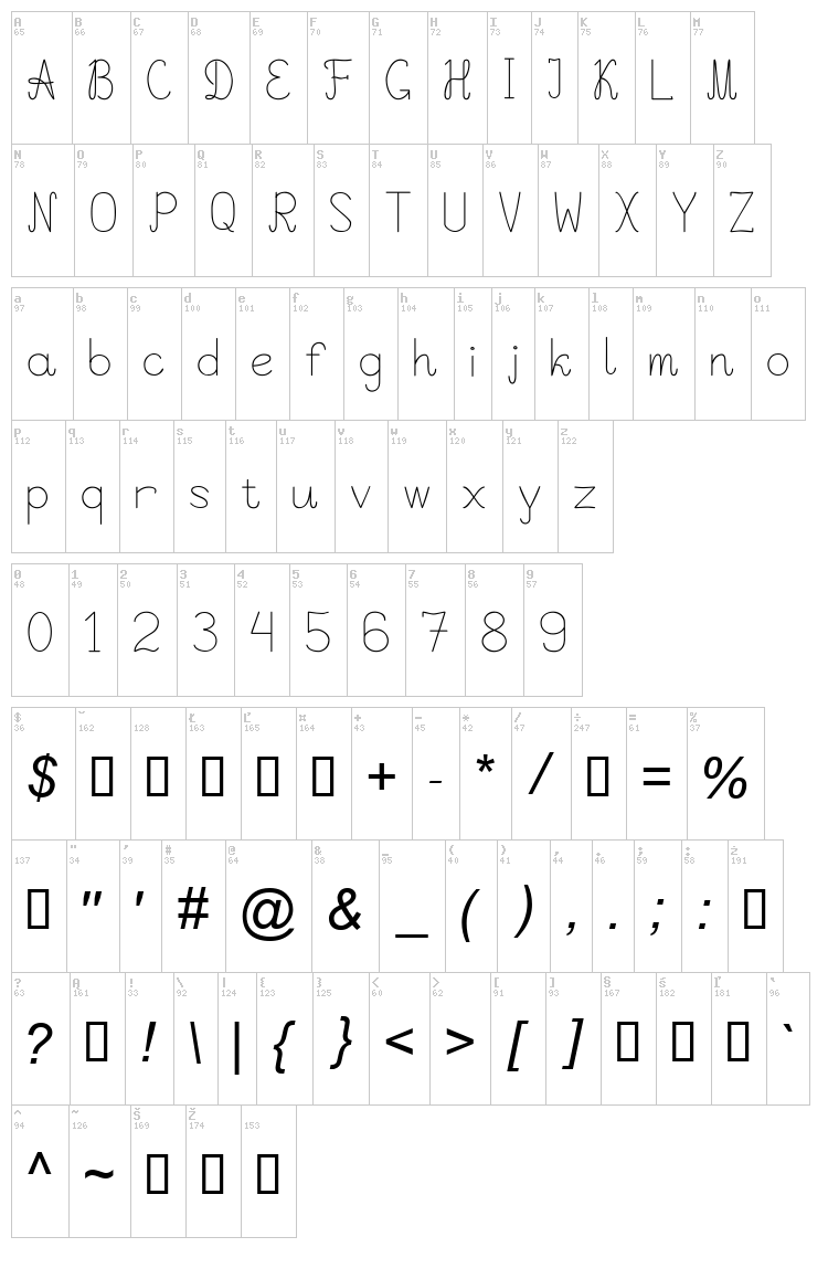 Viper 78 font map