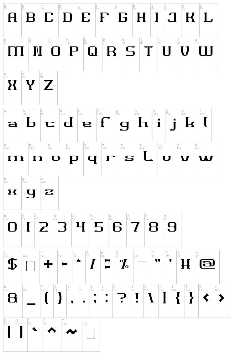 Wajah mu Malaikat font map