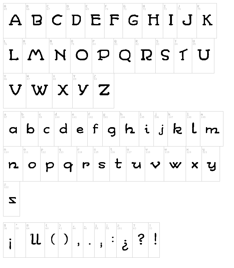 WandaFont font map