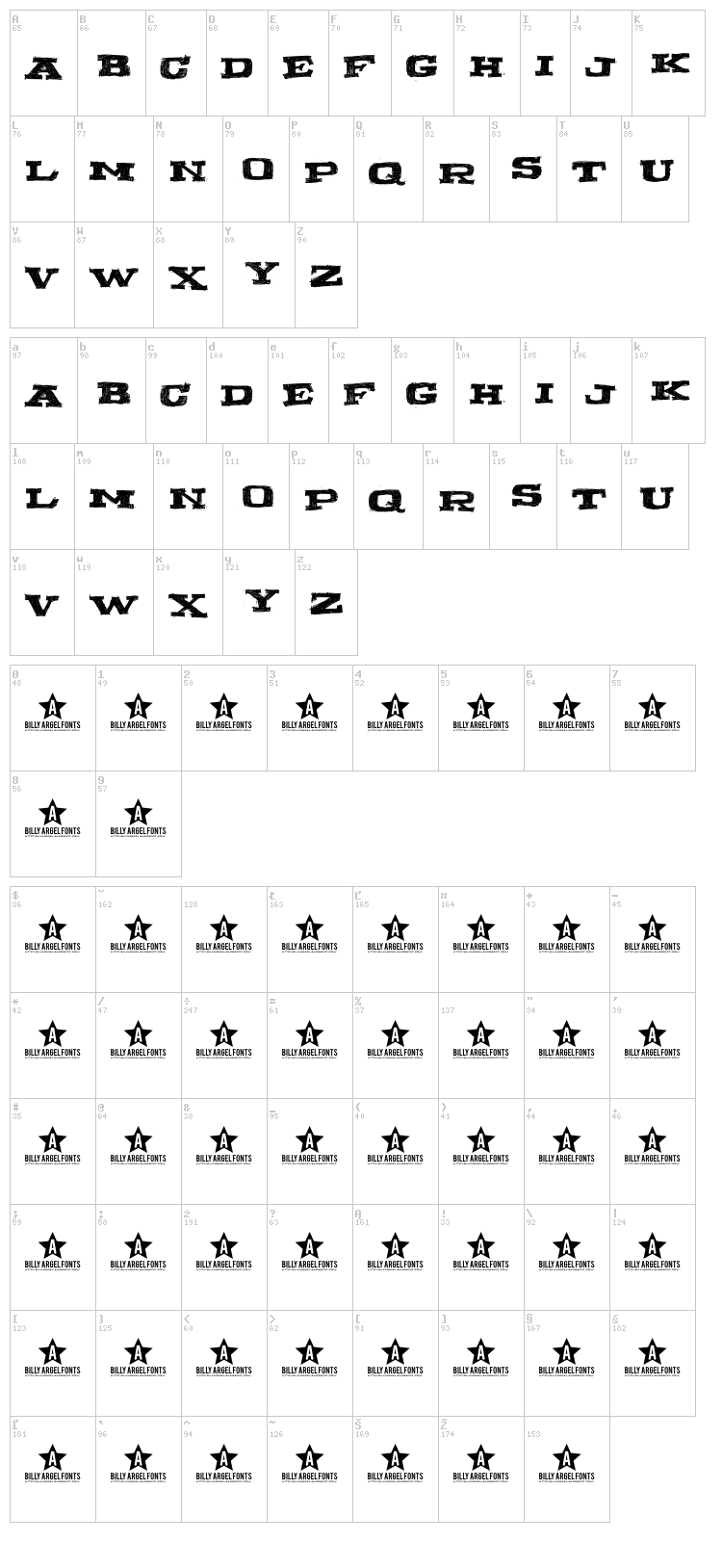Wannabeme font map