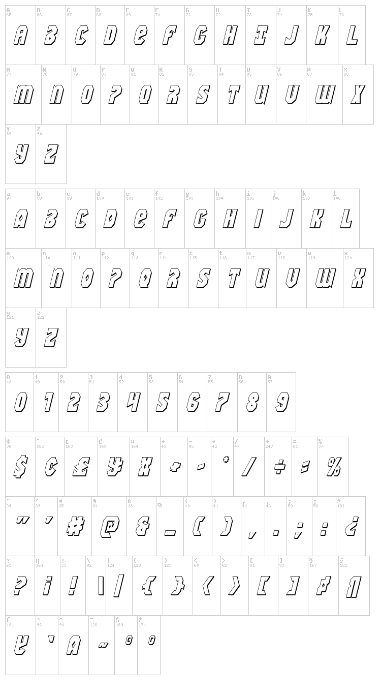 Warrior Nation font map