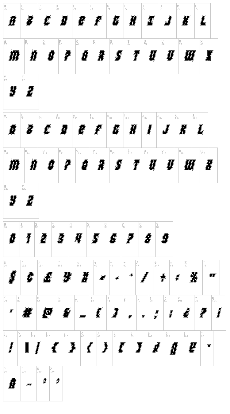 Warrior Nation font map