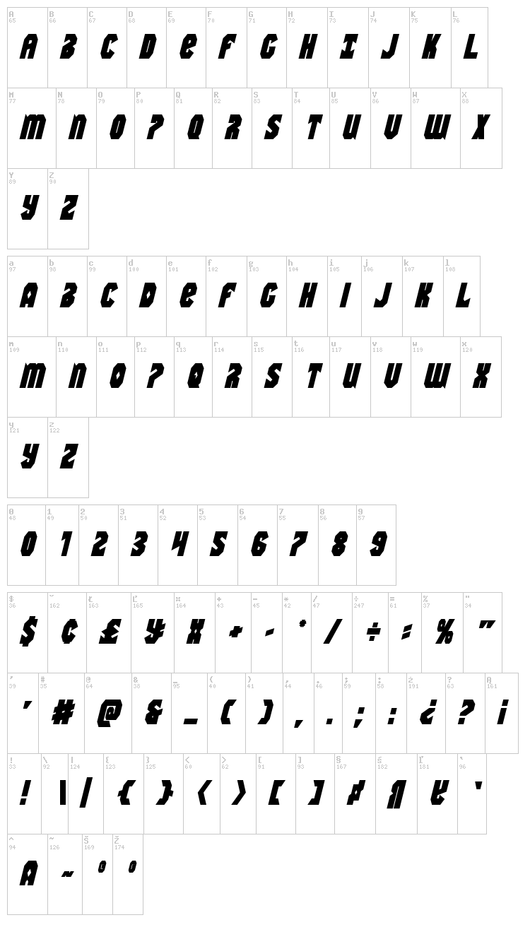 Warrior Nation font map