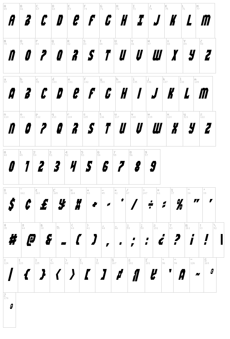 Warrior Nation font map