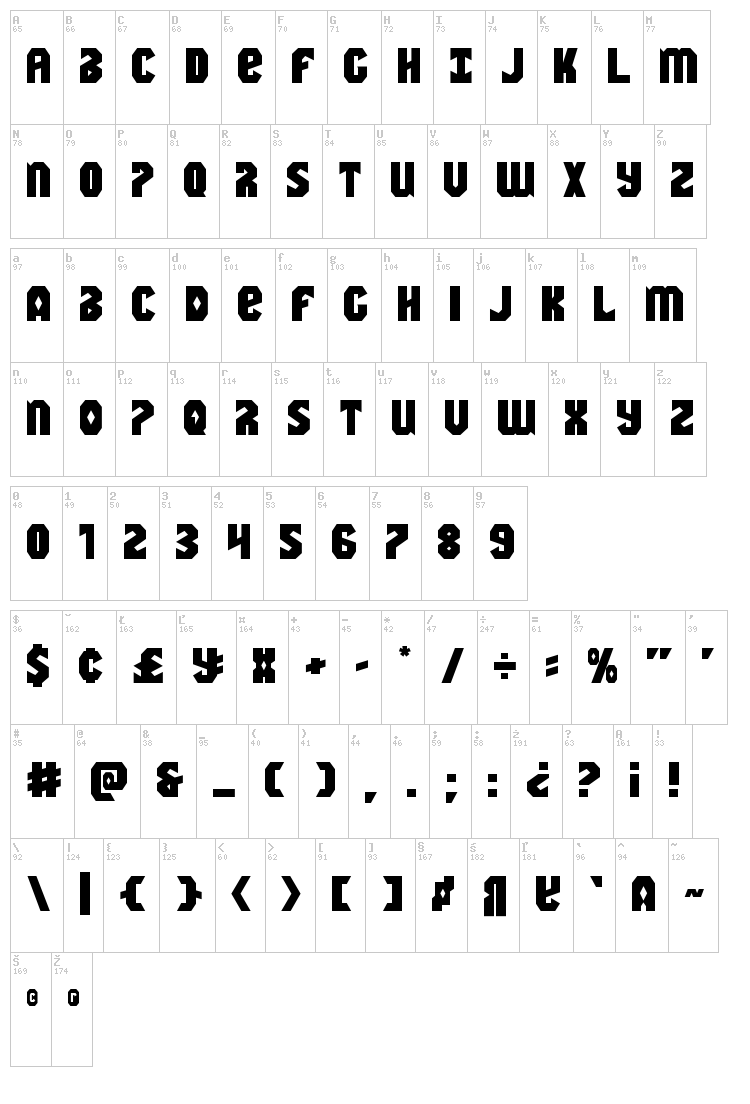 Warrior Nation font map