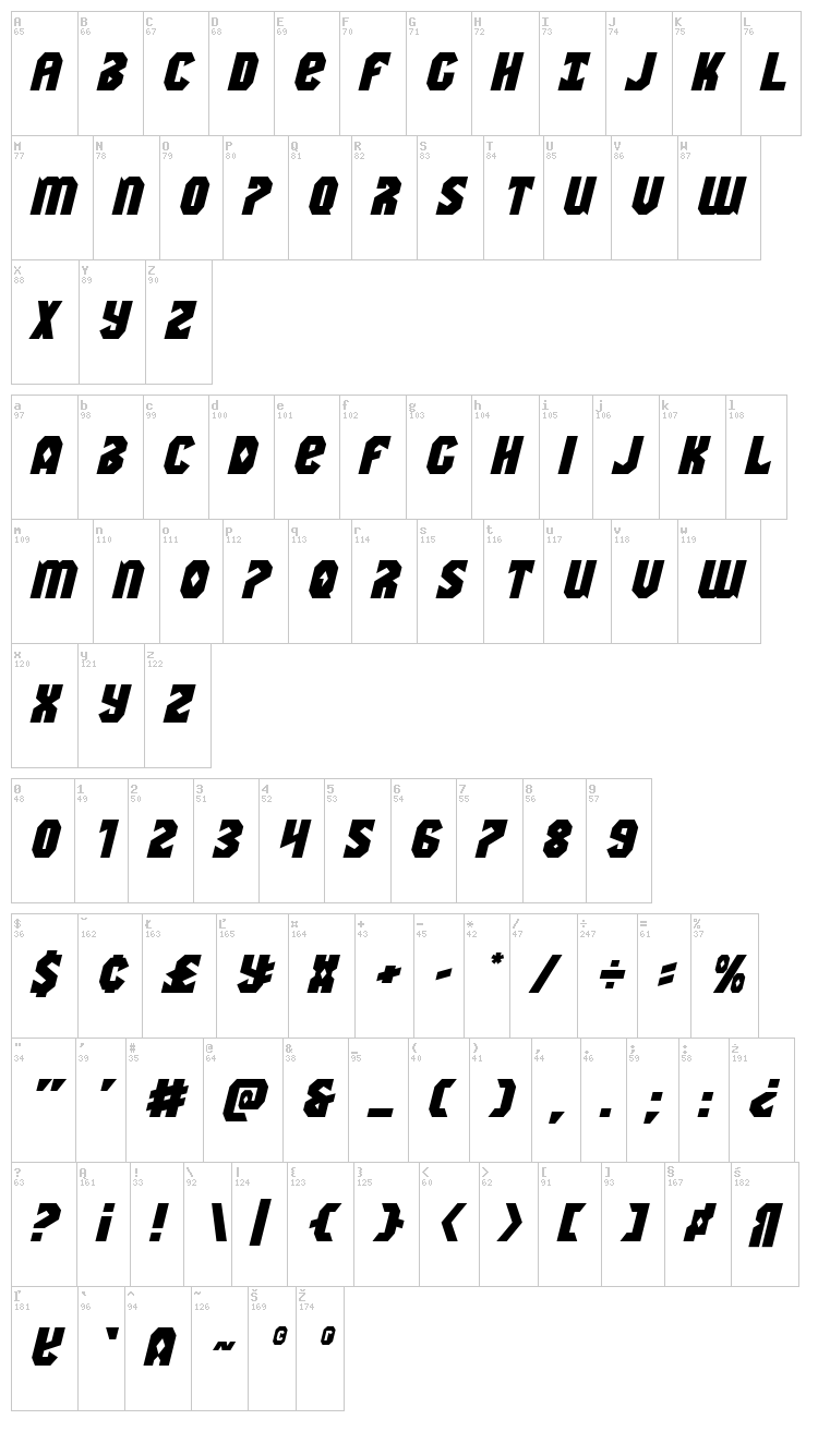 Warrior Nation font map