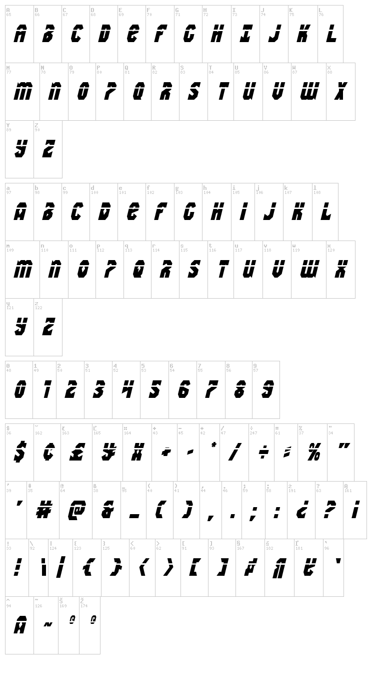 Warrior Nation font map