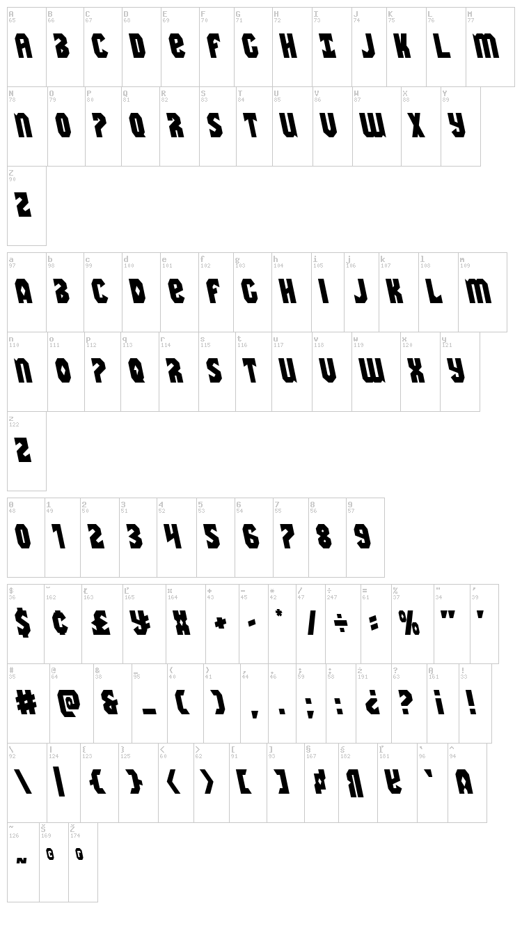 Warrior Nation font map