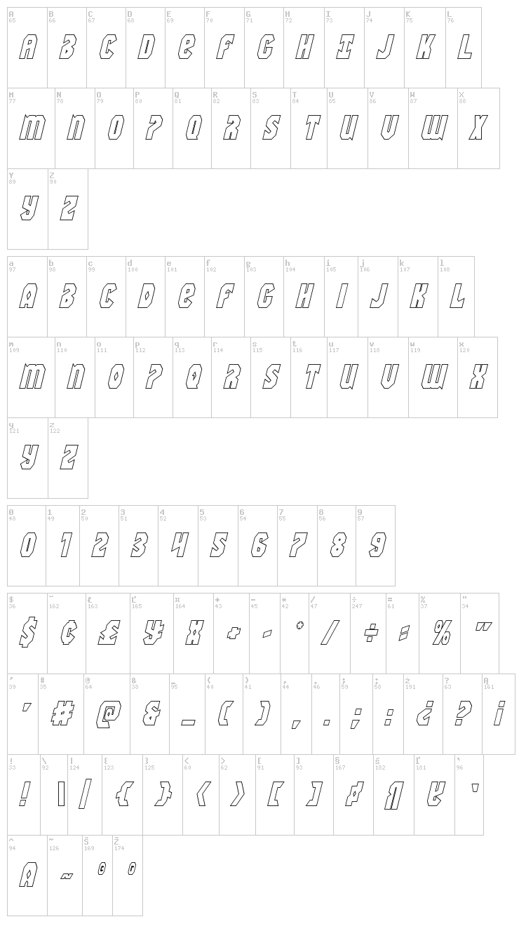 Warrior Nation font map