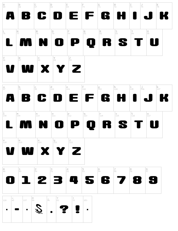 Wasabi-Gum G font map