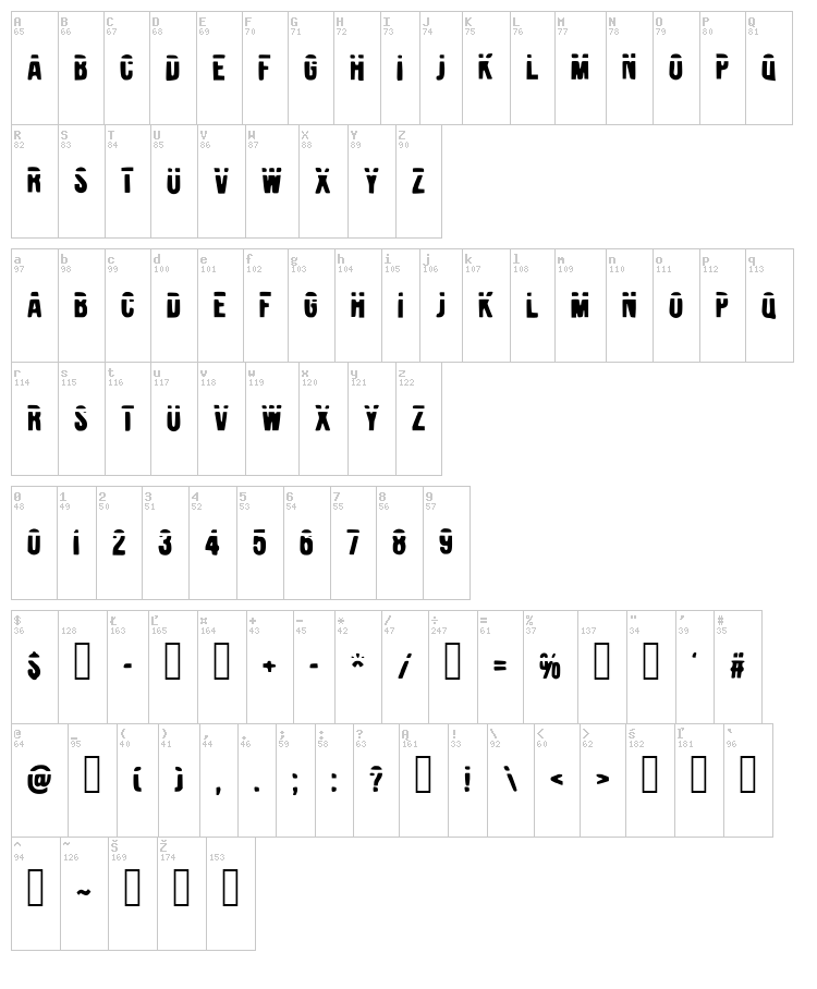 Waterline font map