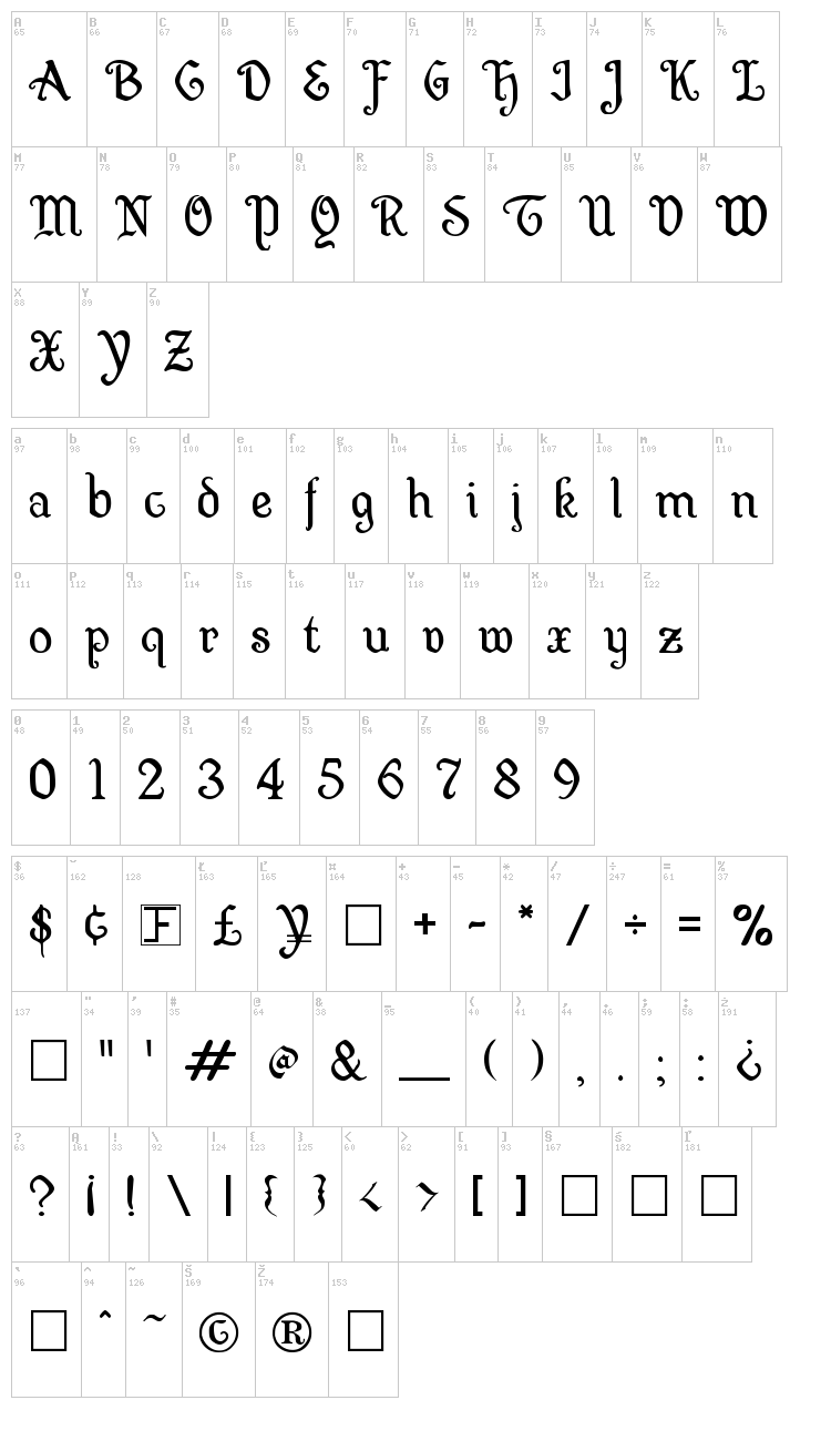 Wellsley font map