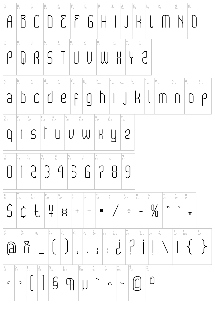 Wex font map