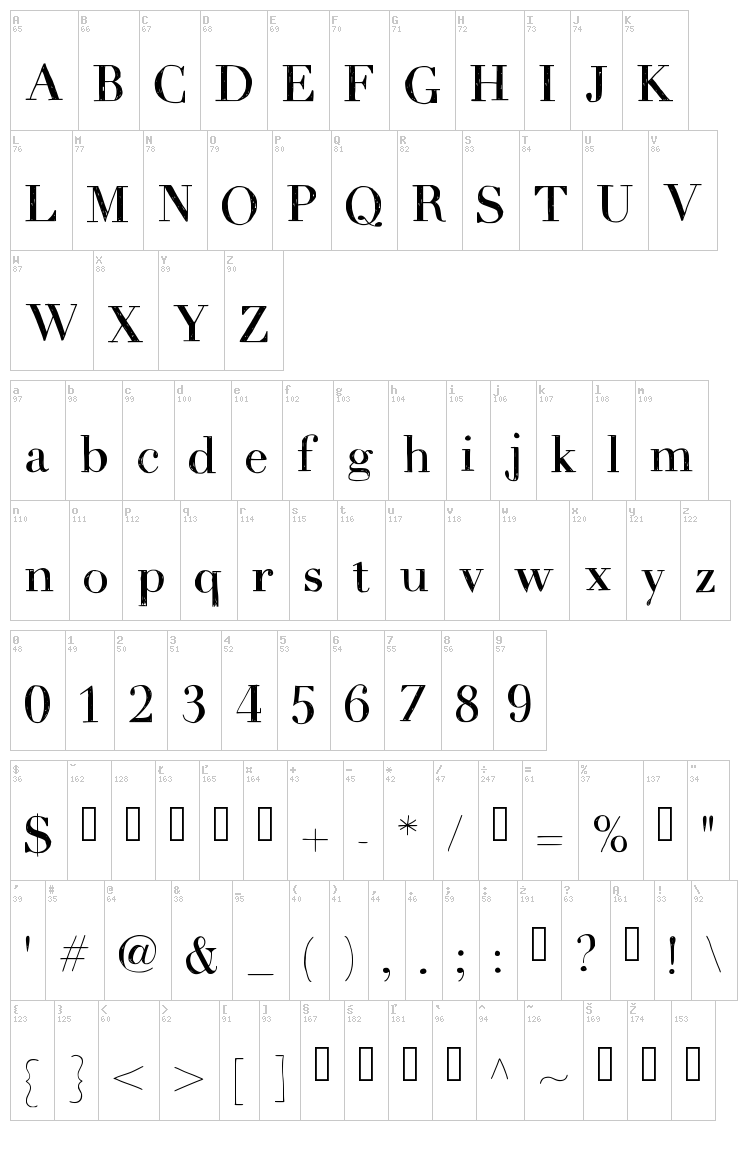 Whimsy font map