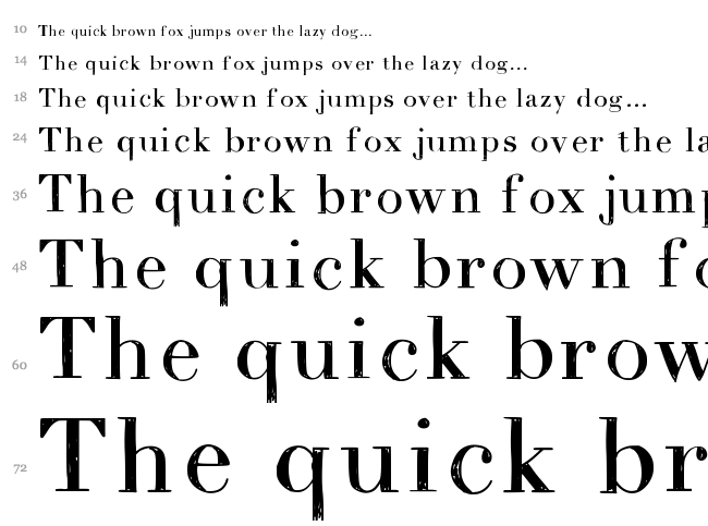 Whimsy font waterfall