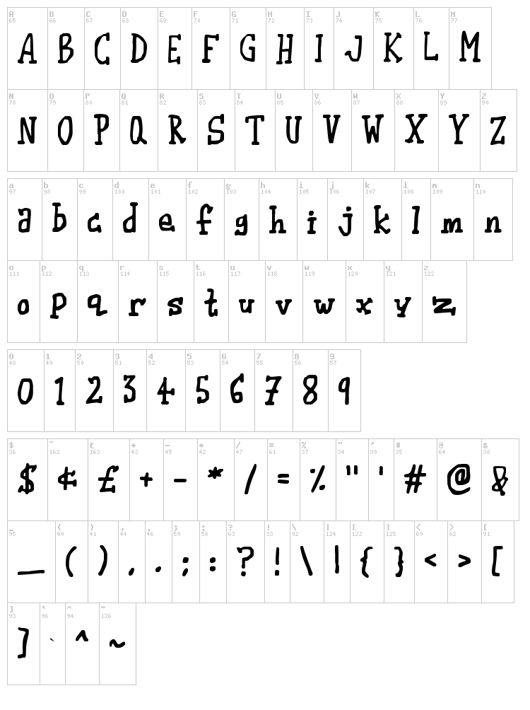 Wibble font map