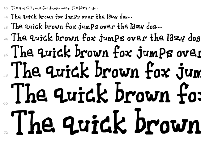Wibble font waterfall