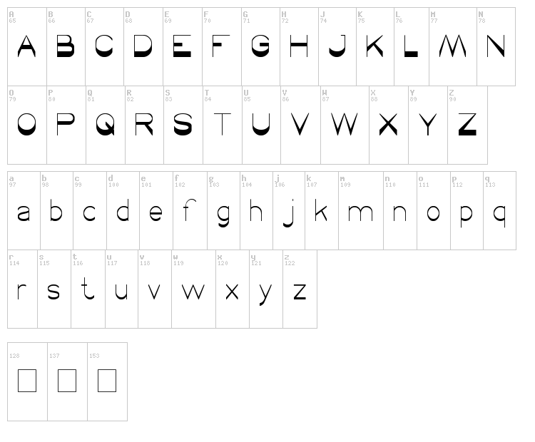 Winner font map