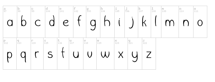 Wishbone font map