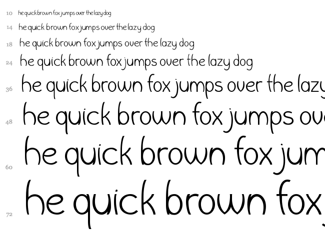 Wishbone font waterfall