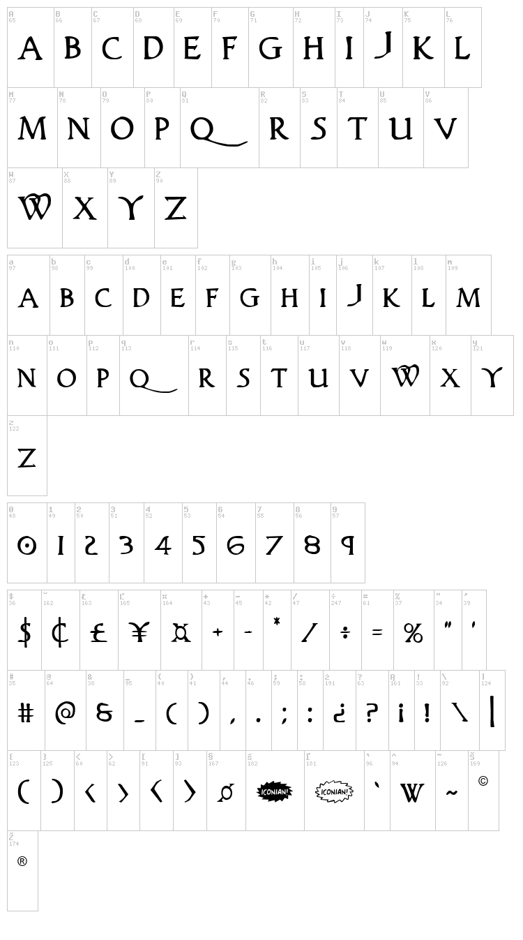 Woodgod font map
