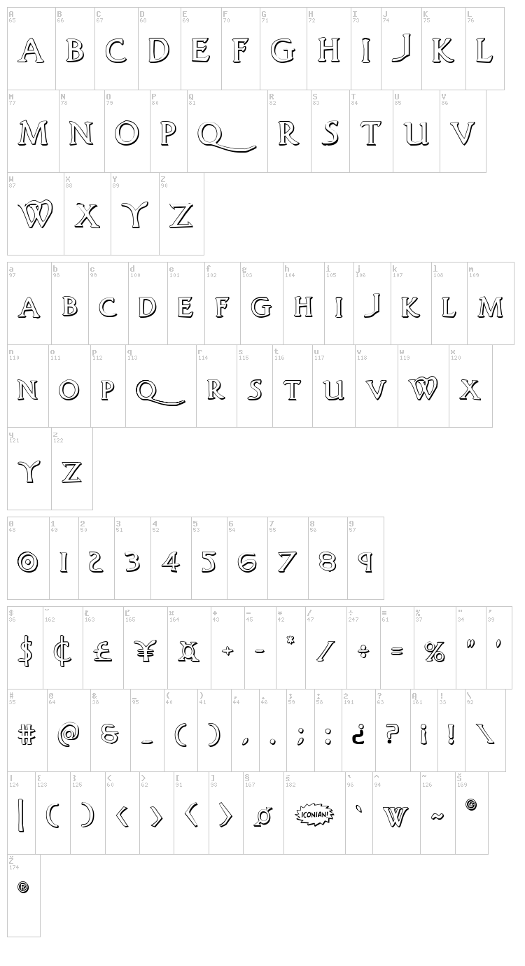 Woodgod font map