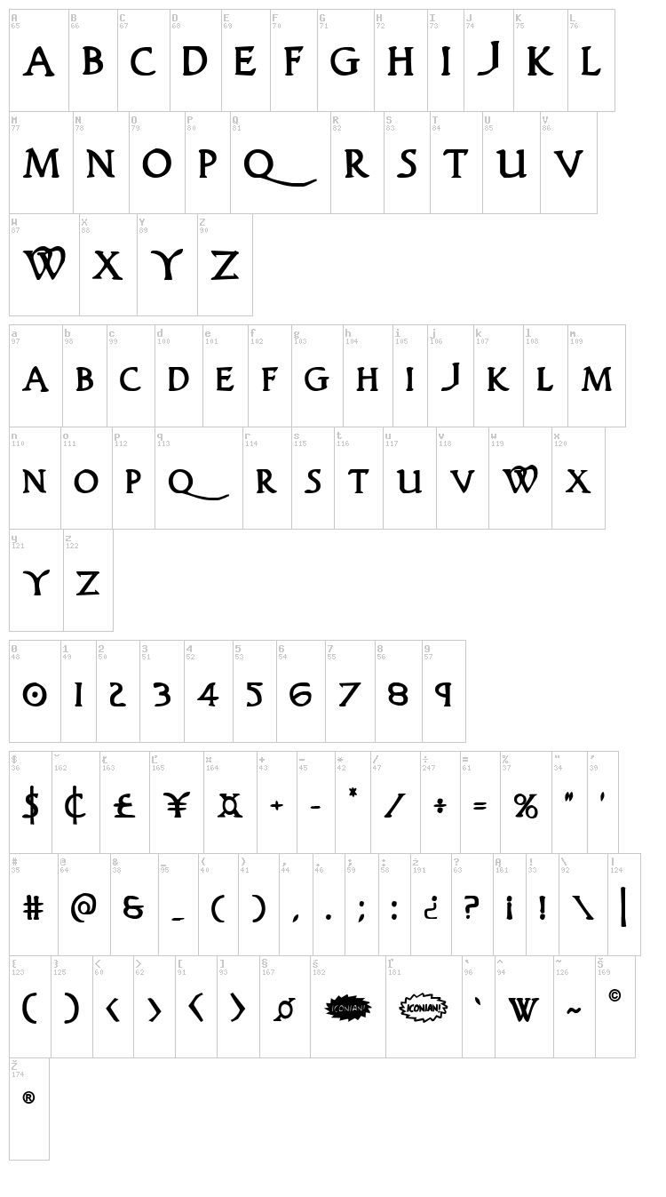 Woodgod font map