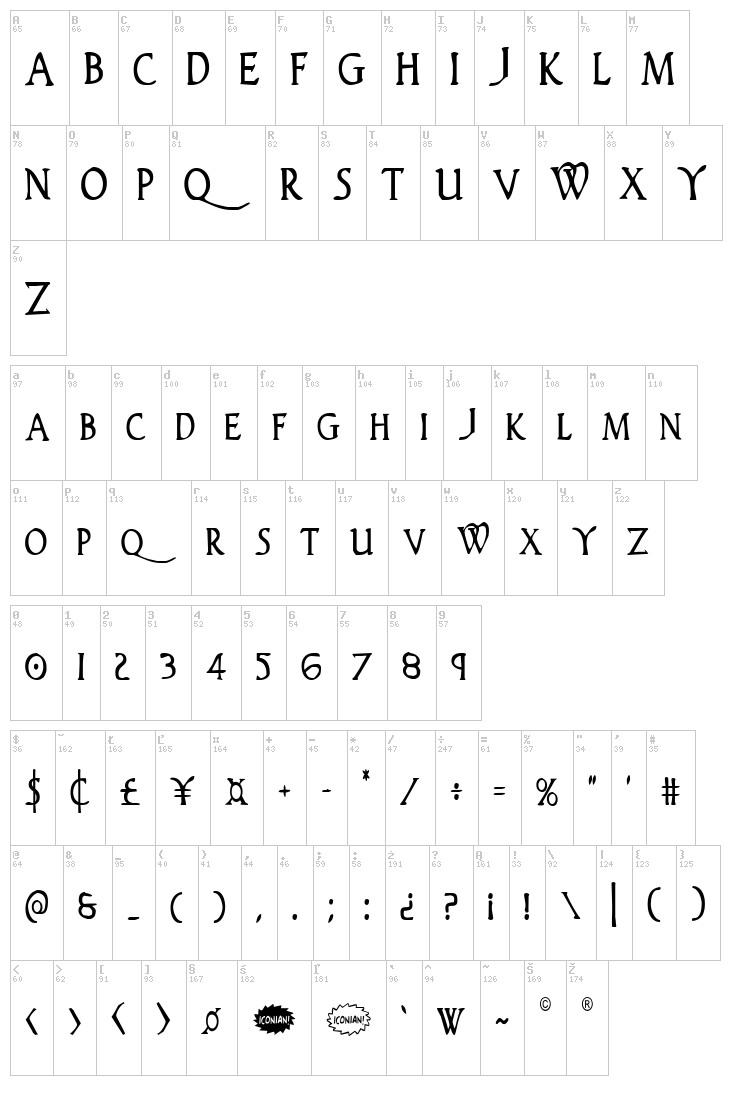 Woodgod font map