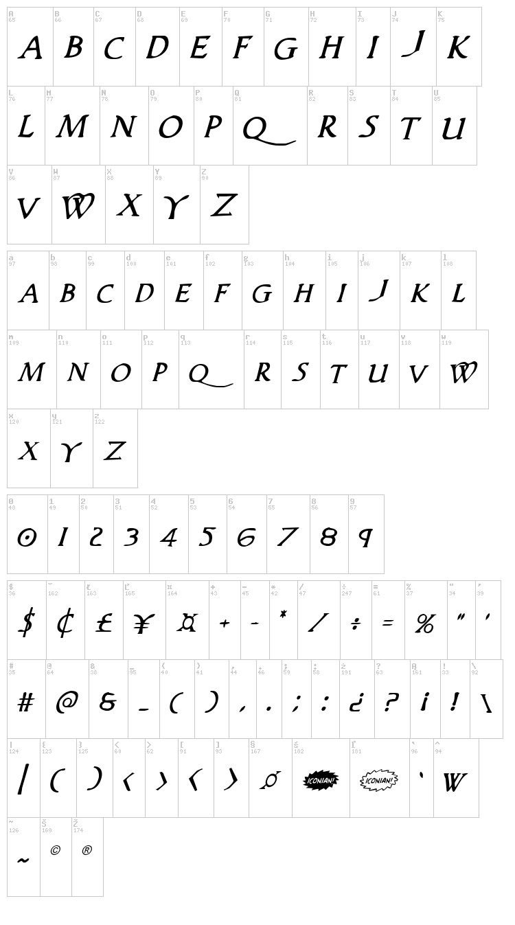 Woodgod font map