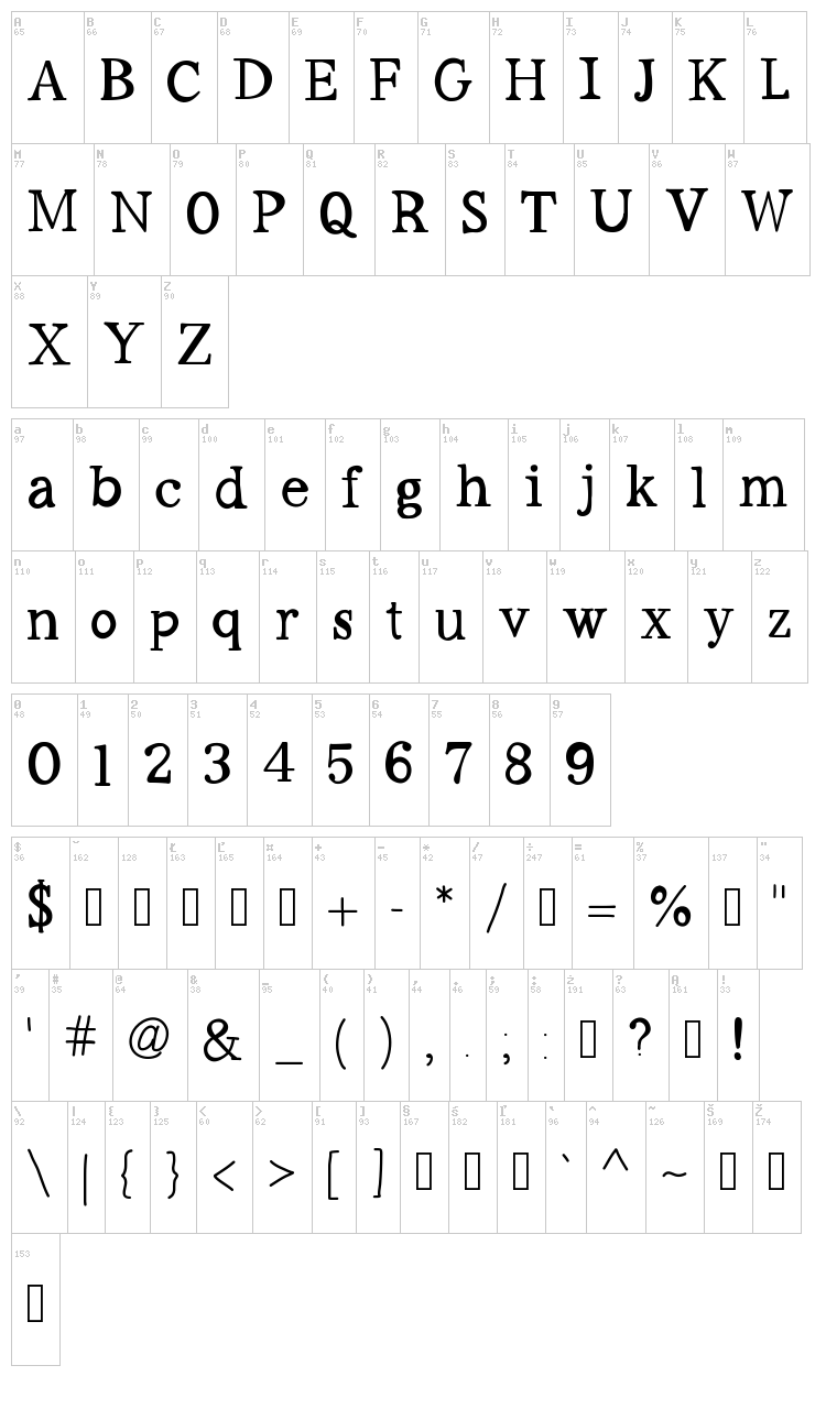 Workaholic font map