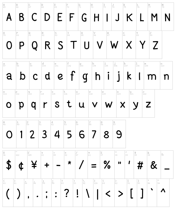 Wortellina font map