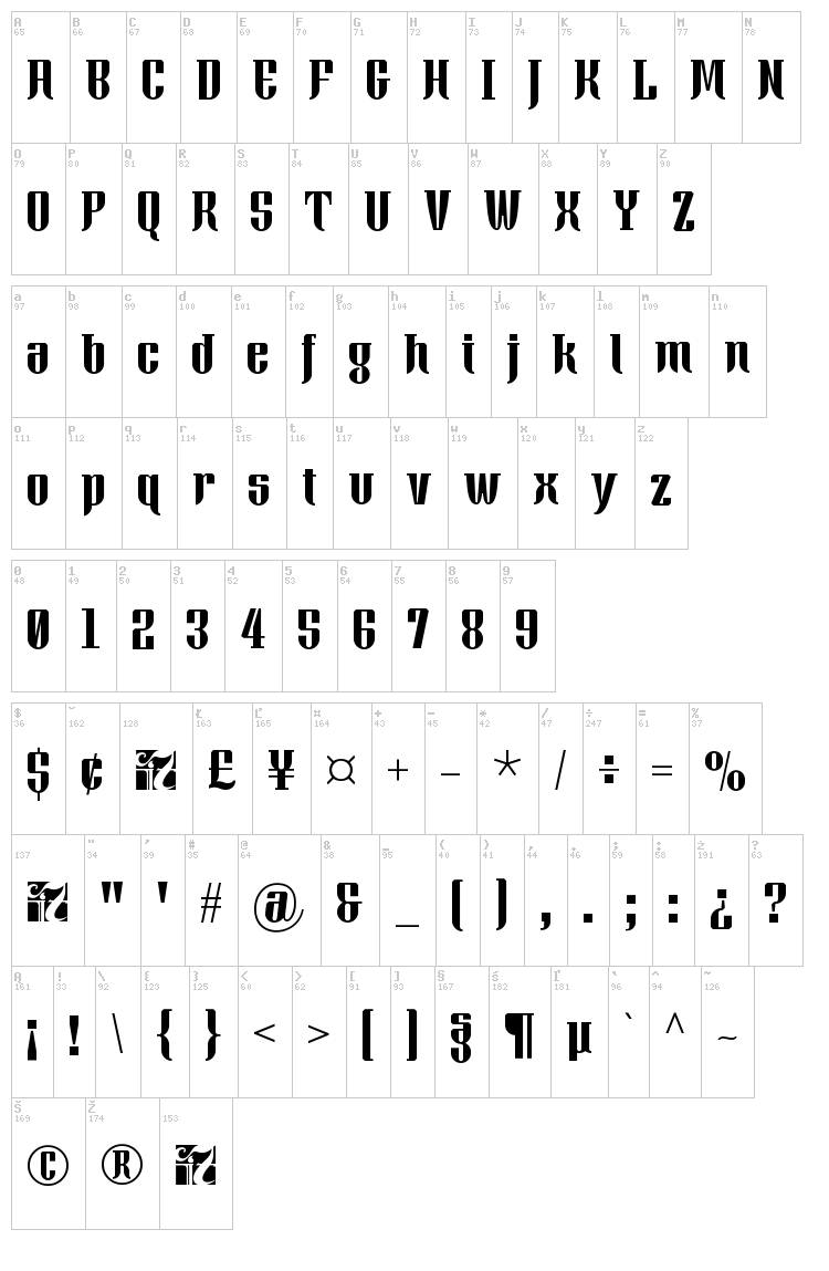 Xacose font map