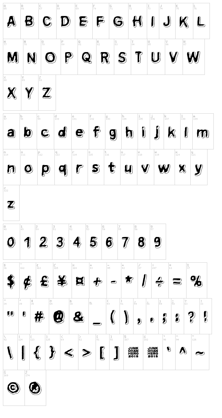 Xsderminatoer font map